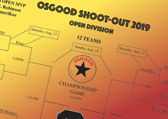 Brackets Set for Osgood Shootout