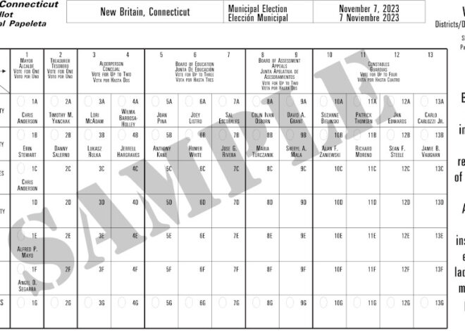 In Ward 2 Council Election 2 Democrats and 1 Republican Win